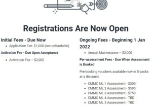 C3PAO Authorization Levels Explained