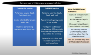 Is GCC-High required to pass CMMC?