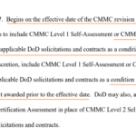 CMMC Level 2 Self Assessment Proposed Rule analysis