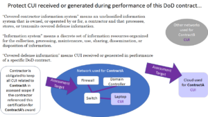 What is "Certified" as the result of assessment??